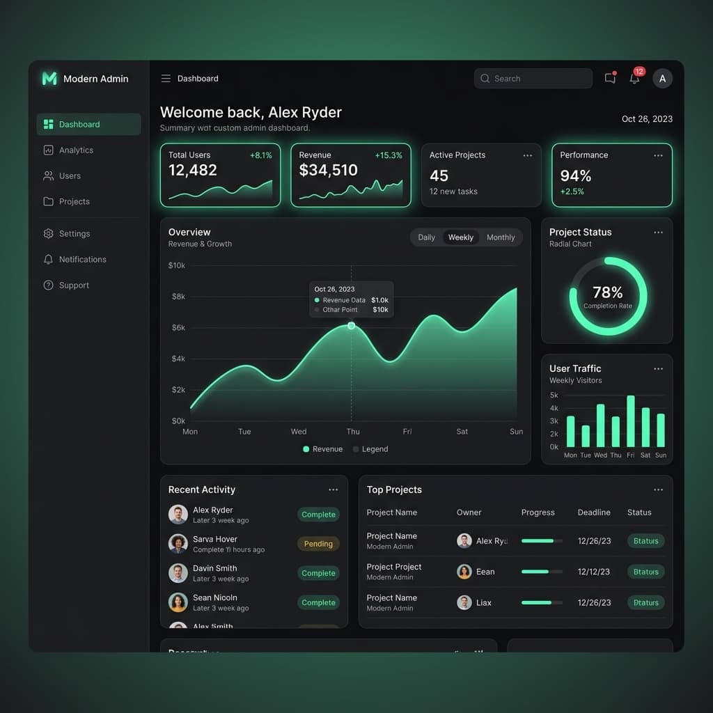 Hiroki — Diseño y panel de administración