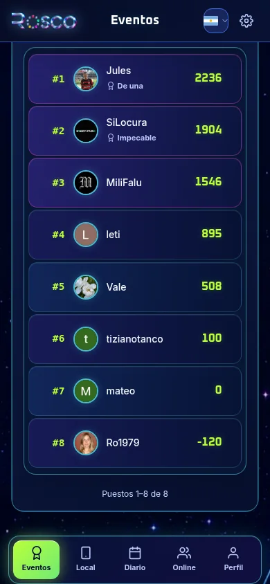 Rosco — Ranking del evento en mobile